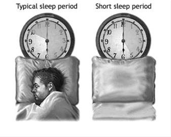 基因变异造就短睡精英 一天睡五小时精力充沛