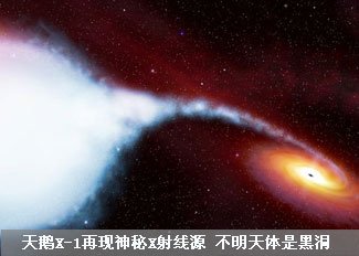天鹅X-1再次出现神秘X射线源