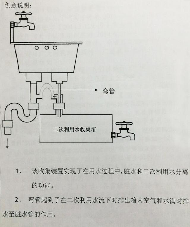 由于大部分生活污水并不是特别的脏,直接作为废水十分可惜.