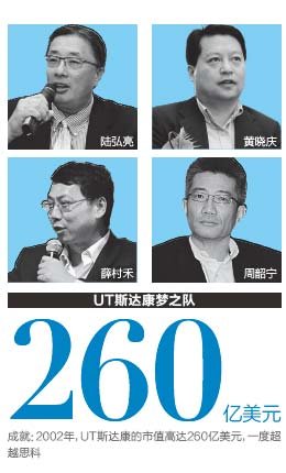 UT斯达康吴鹰：从“主角”到“跑龙套”