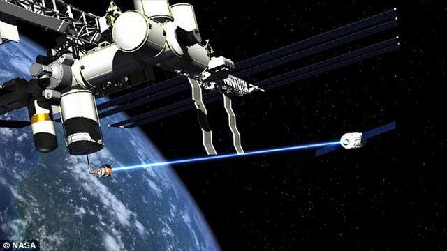 国际空间站部署激光系统 可以击落太空垃圾