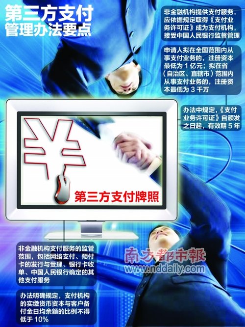 央行暧昧？第三方支付企业焦虑