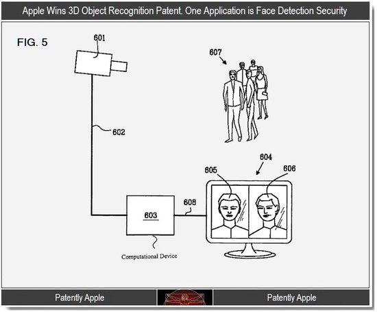 苹果3D物体识别专利获批 将扩大iPad使用范围