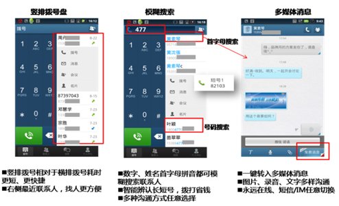 翼聊发布商务版协同通信 挺进政企市场
