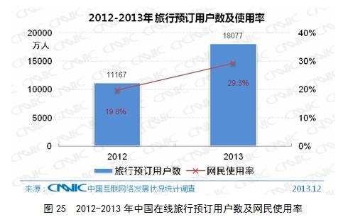 世界各国gdp排名_人均gdp5000美金(2)
