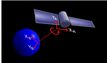 中国完成“量子科学实验卫星”关键部件交付