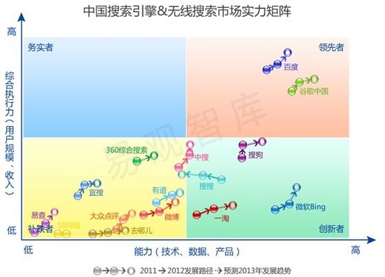 中国哪一年人口爆发式增长_中国国旗在哪一年诞生(3)