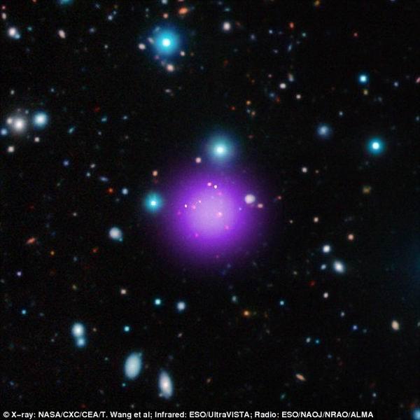 最新发现迄今最遥远星系团距离地球111光年