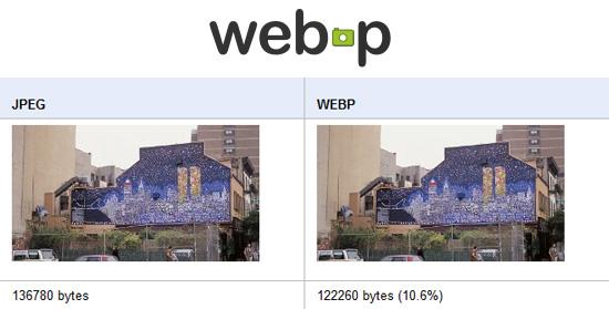 WebP的故事：谷歌要统一互联网图片格式
