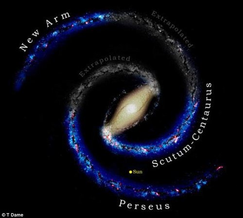 美国天体物理学家发现银河系6万光年新旋臂 _科技
