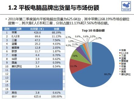 人本人口数_日本人口 百科(2)