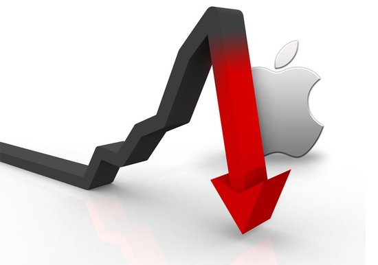 魔力消失投资者恐慌 苹果一日损失470亿美元市值