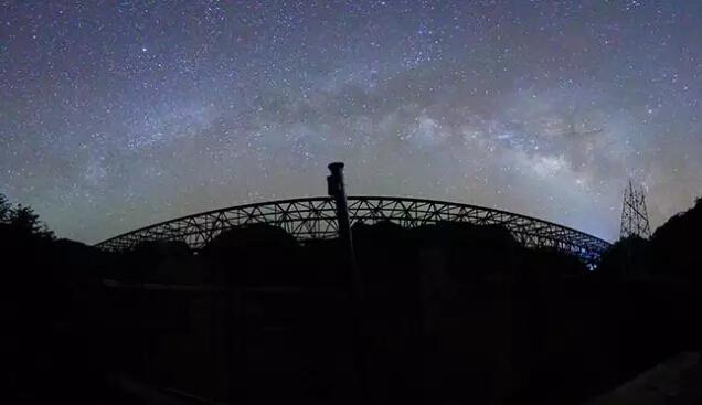 FAST望远镜 用地球最大的&ldquo;耳朵&rdquo;聆听宇宙