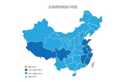 蓝汛:上海互联网感知网速最快 可达5Mb/s