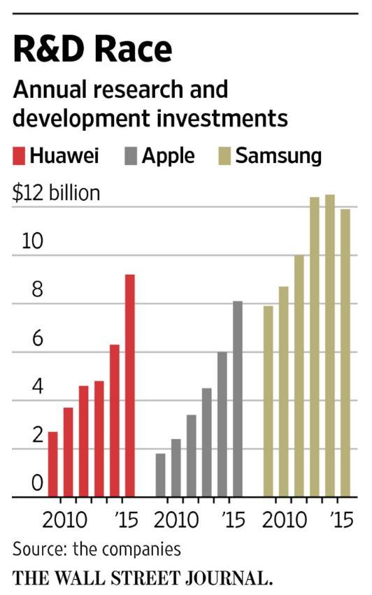 佰利只是开始，这三家中国公司也可能起诉苹果