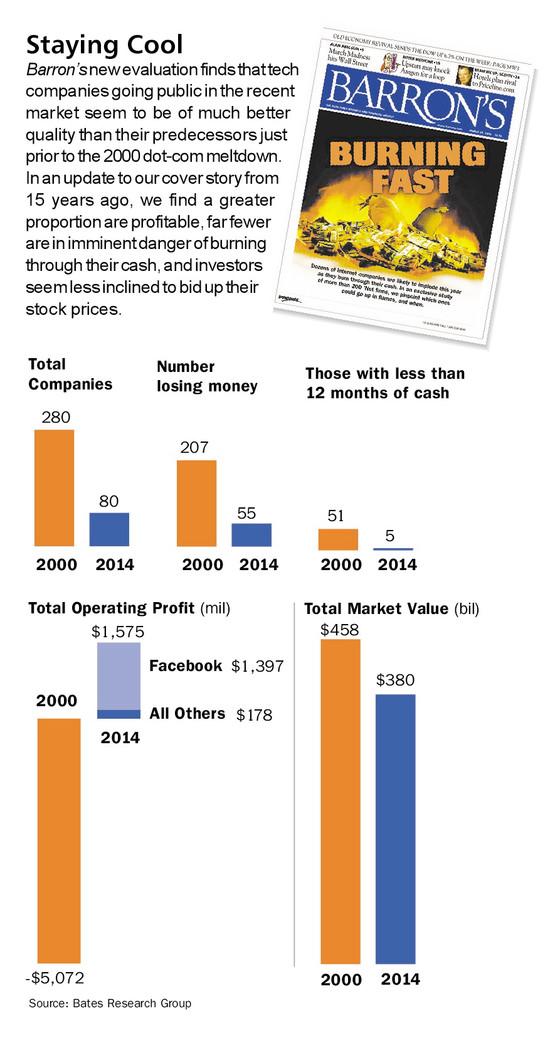 �����ܿ���Ͷ���߲��õ��Ļ�������ĭ����