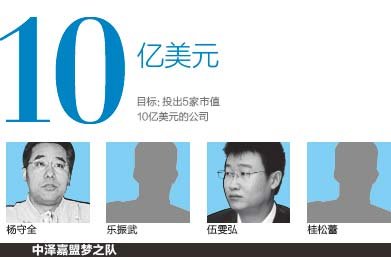 UT斯达康吴鹰：从“主角”到“跑龙套”