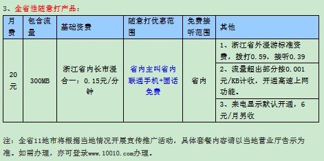 联通与移动语音业务开始肉搏战 随意打被叫停