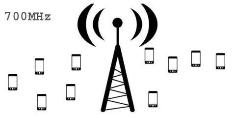 谁的数字红利:广电、电信博弈700M