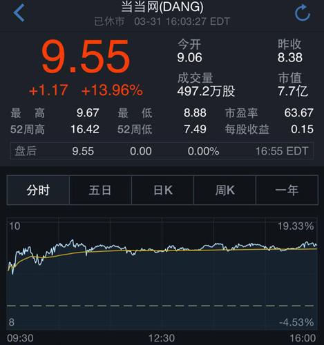 深圳米控烟淹转:上半年罚个人超39万元 1处被罚3万(村图)