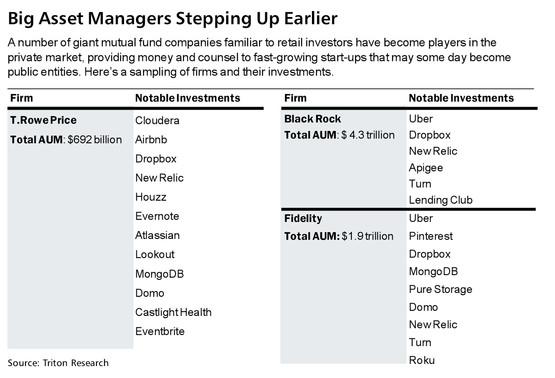 �����ܿ���Ͷ���߲��õ��Ļ�������ĭ����