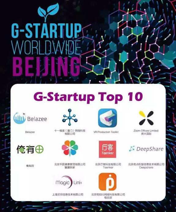 G-Startup创新创业大赛TOP10、TOP50名单出炉