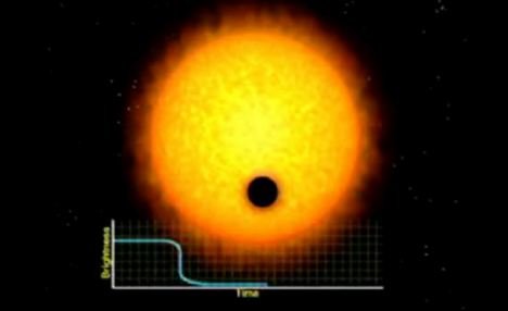 开普勒发现百余颗类地行星 地球和人类不孤独