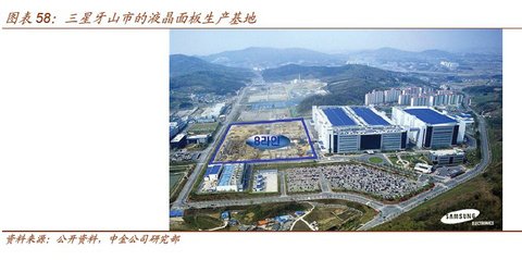 三星為什么這么牛:超越常人 緊跟行業巨變潮