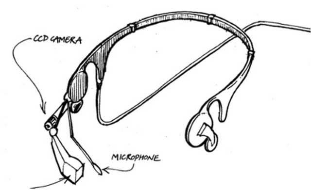 这款智能眼镜原型比谷歌眼镜早到10多年