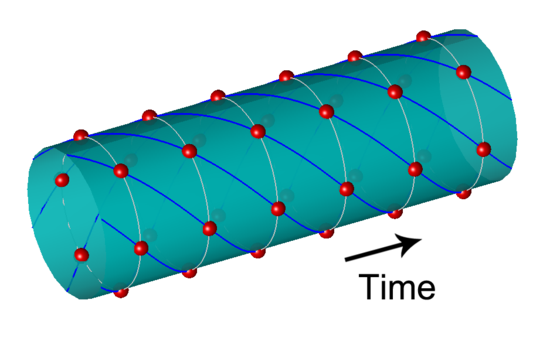 麻省理工打造可超宇宙寿命的“时间晶体”