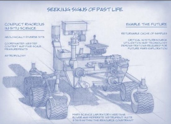 美宇航局2020年再登陆火星寻找远古生命痕迹