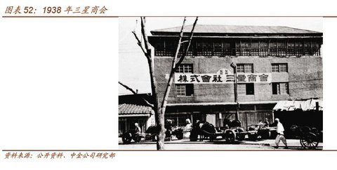 三星為什么這么牛:超越常人 緊跟行業巨變潮