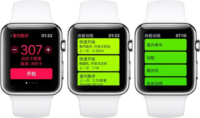 苹果有个为Apple Watch准备的秘密实验室，我们去参观了一下