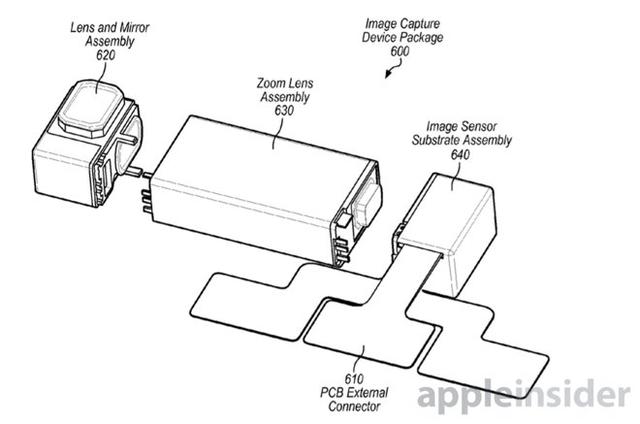 新专利显示未来iPhone内置变焦镜头