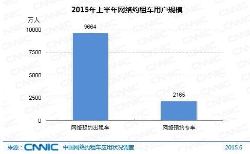 第37次CNNIC报告第八章：个人互联网应用发展状况