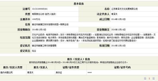 网曝奶茶妹妹开公司 注册地点江苏京东科技园