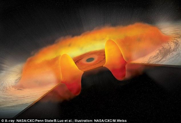 科学家发现新型类星体 吞噬物质速度超预期