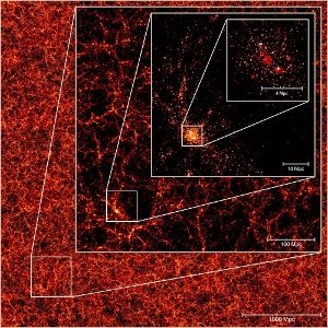千年-XXL计划:模拟暗能量宇宙中星系族群
