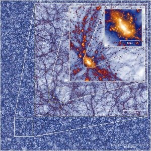 千年-XXL计划:模拟暗能量宇宙中星系族群