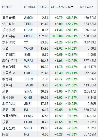 张稀哲赴广州观战国安 曼帅:聊天仅限朋友层面