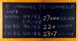 商业价值:传统企业玩转电子商务