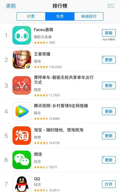 越狱刷榜都过时了,中国特色苹果“助手”正侵蚀iOS 35%收入