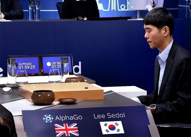 从人机大战历史看,柯洁对战alphago胜算几何?