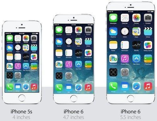 iPhone 6发布日期曝光两种屏幕尺寸