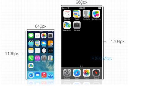 苹果iPhone 6传闻汇总 设计和配置有新期待