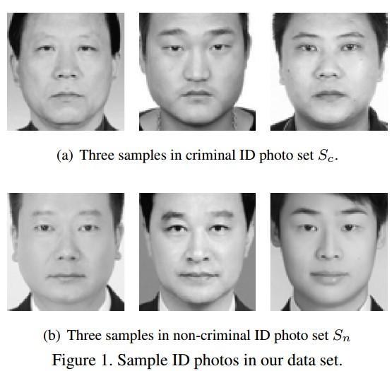 交大教授训练机器看脸识罪犯：识别准确率可达86%以上