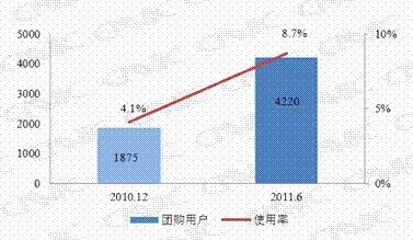 中国人口处于什么状态_有关我国人口状况叙述错误的是A.人口基数大.人口增长(3)