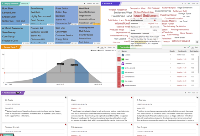 看美国电商用大数据玩转&ldquo;双十一&rdquo;