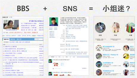 小组迷：论坛类社交产品的新尝试