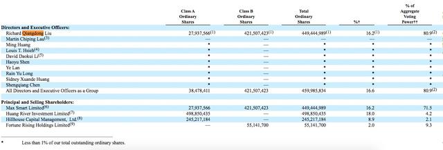 1号店作价95亿元并入京东 刘强东持股稀释至15.4%